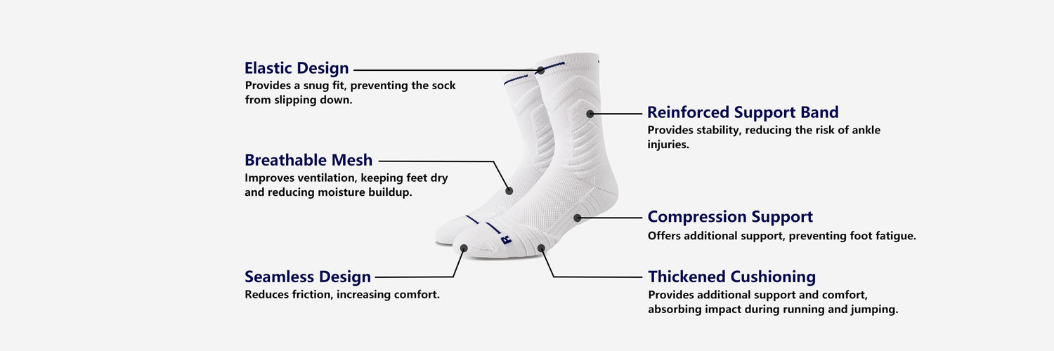 Basketball socks structure analysis diagram